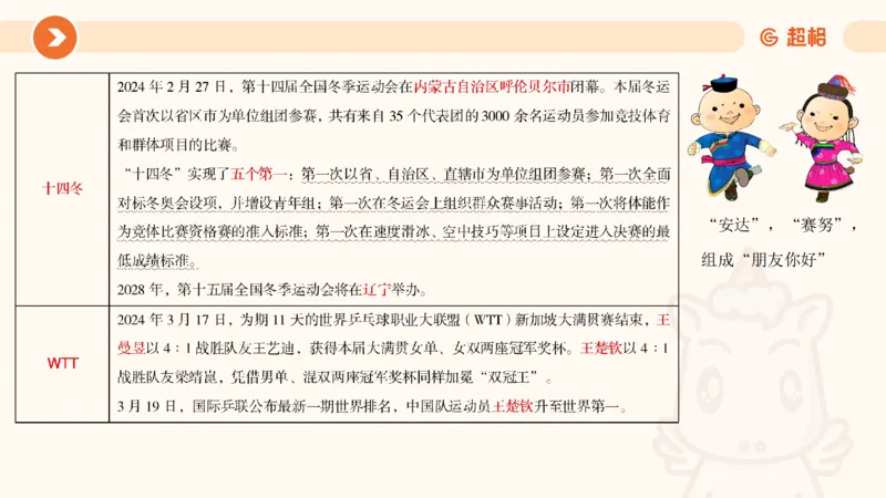 3月时政梳理（全）_2026考公资料_（05）超格_超格时政_24时政合集_2024超格时政梳理+时政刷题_2024年时政梳理_03、3月梳理