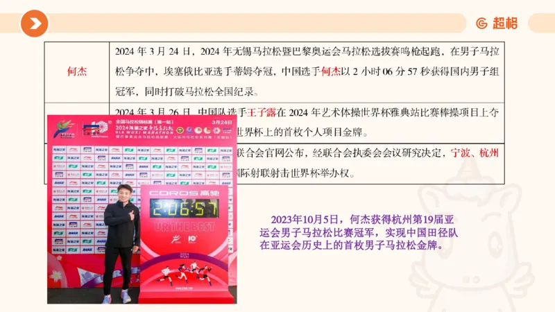 3月时政梳理（全）_2026考公资料_（05）超格_超格时政_24时政合集_2024超格时政梳理+时政刷题_2024年时政梳理_03、3月梳理