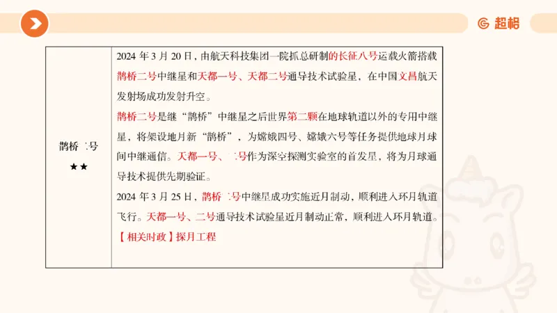 3月时政梳理（全）_2026考公资料_（05）超格_超格时政_24时政合集_2024超格时政梳理+时政刷题_2024年时政梳理_03、3月梳理