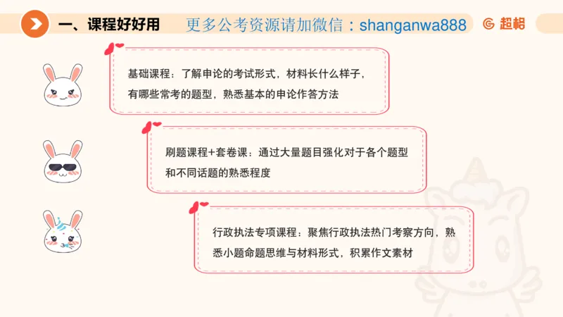 行政执法热点专项1_20241031081926_2026考公资料_（05）超格_行测申论2025超格合集(行测&申论&政治理论)_申论2025超格申论全家桶_03.行政执法卷专题突破_讲义