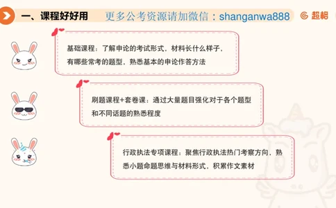 行政执法热点专项1_20241031081926_2026考公资料_（05）超格_行测申论2025超格合集(行测&申论&政治理论)_申论2025超格申论全家桶_03.行政执法卷专题突破_讲义