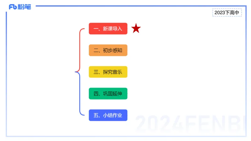 历年&ldquo;珍&rdquo;题3-2023下高中-张可芯_4-教培资料-26年最新资料-同步更新_初中高中教资_03科三专项（进去保存报考的学科即可）_01科目三FB网课、三色速记手册、知识点导图等推荐