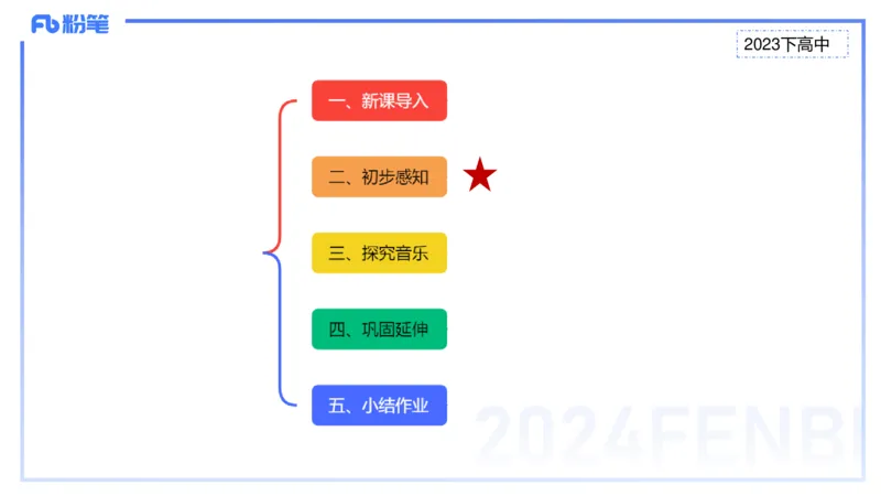历年&ldquo;珍&rdquo;题3-2023下高中-张可芯_4-教培资料-26年最新资料-同步更新_初中高中教资_03科三专项（进去保存报考的学科即可）_01科目三FB网课、三色速记手册、知识点导图等推荐