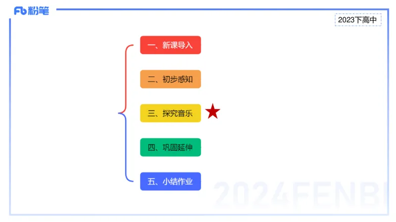 历年&ldquo;珍&rdquo;题3-2023下高中-张可芯_4-教培资料-26年最新资料-同步更新_初中高中教资_03科三专项（进去保存报考的学科即可）_01科目三FB网课、三色速记手册、知识点导图等推荐