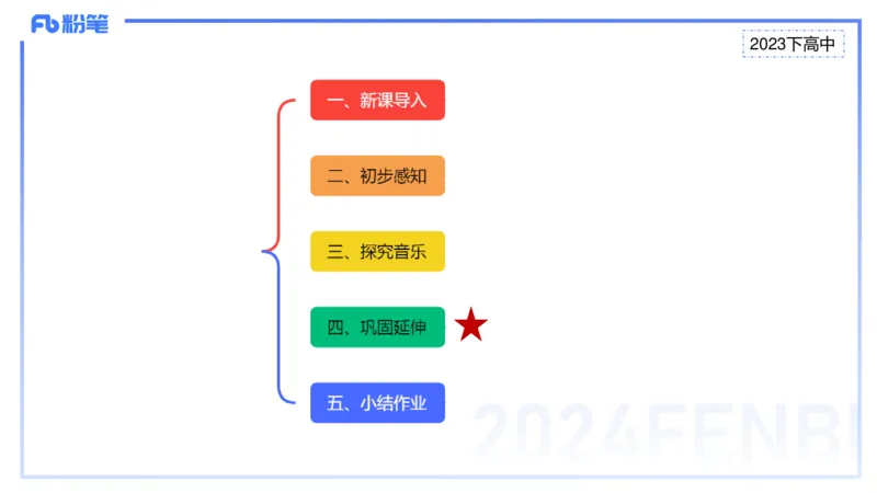 历年&ldquo;珍&rdquo;题3-2023下高中-张可芯_4-教培资料-26年最新资料-同步更新_初中高中教资_03科三专项（进去保存报考的学科即可）_01科目三FB网课、三色速记手册、知识点导图等推荐