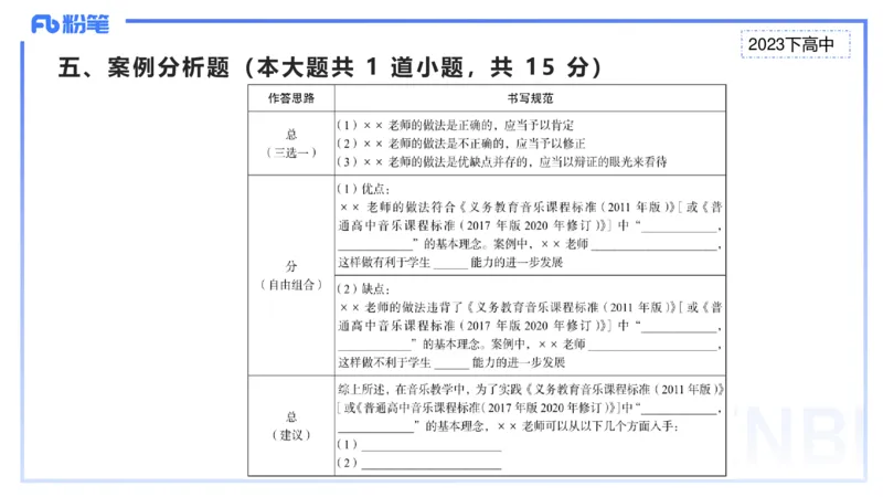 历年&ldquo;珍&rdquo;题3-2023下高中-张可芯_4-教培资料-26年最新资料-同步更新_初中高中教资_03科三专项（进去保存报考的学科即可）_01科目三FB网课、三色速记手册、知识点导图等推荐