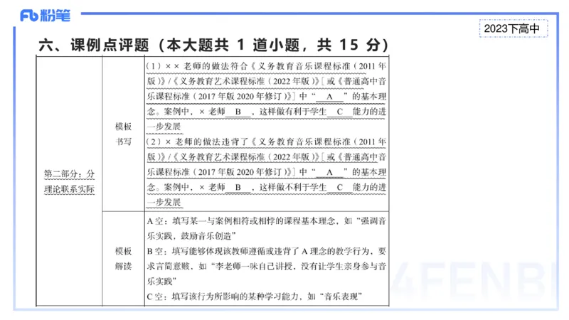 历年&ldquo;珍&rdquo;题3-2023下高中-张可芯_4-教培资料-26年最新资料-同步更新_初中高中教资_03科三专项（进去保存报考的学科即可）_01科目三FB网课、三色速记手册、知识点导图等推荐