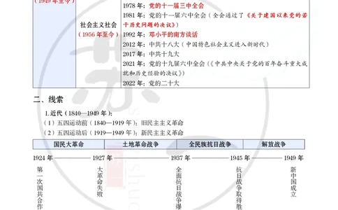 25提分手册：史纲（第1-5章）_2026考公资料_（49）政治理论合集_政治理论合集_2025考研政治_05.苏一_04.救命课程_00.课件资料_冲刺救命课&mdash;&mdash;史纲资料