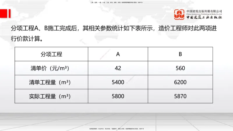2025一建《建筑》考前小灶直播课06节（9.6晚）_2026年一级建造师_2026年一建建筑_2025年一建建筑SVIP_04-冲刺串讲✿考点强化✿小灶集训_83-建筑《考前小灶直播》韩雷JGS_讲义