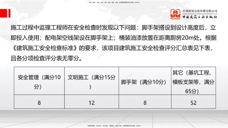 2025一建《建筑》考前小灶直播课06节（9.6晚）_2026年一级建造师_2026年一建建筑_2025年一建建筑SVIP_04-冲刺串讲✿考点强化✿小灶集训_83-建筑《考前小灶直播》韩雷JGS_讲义