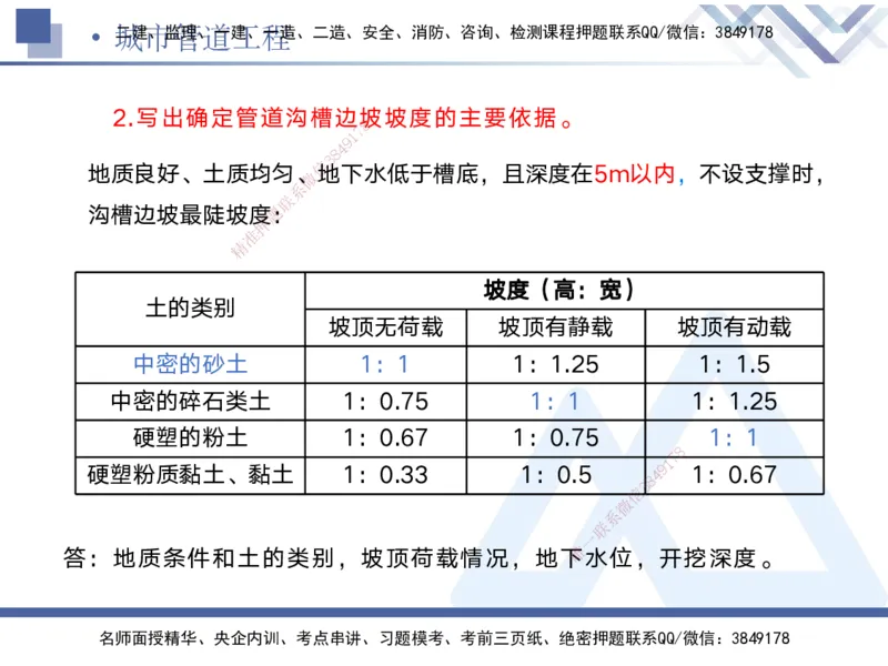 05.2025宋立阳-实务带练拔分营-市政实务5_2026年一级建造师_2026年一建市政_2025年一建市政SVIP_04-冲刺串讲✿考点强化✿小灶集训_61-市政《实务带练拔分》宋立阳HX_讲义