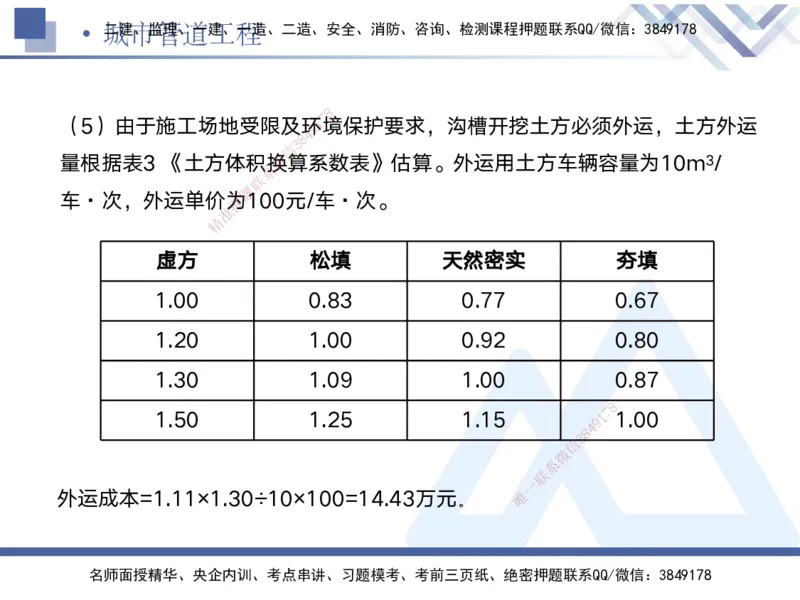 05.2025宋立阳-实务带练拔分营-市政实务5_2026年一级建造师_2026年一建市政_2025年一建市政SVIP_04-冲刺串讲✿考点强化✿小灶集训_61-市政《实务带练拔分》宋立阳HX_讲义