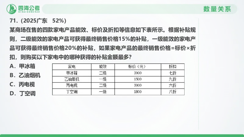 25下半年国考套卷一期卷5言语理解+数量关系_2026考公资料_（01）花生十三_02套题班2026年花生十三行测申论套题一期_行测（课程解析）⭐⭐⭐_PPT