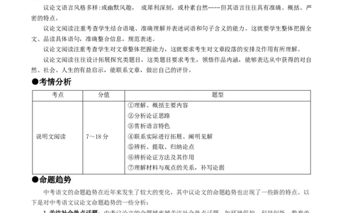 考点16议论文阅读（重难讲义）（解析版）_120中考语文全套复习_中考语文复习总复习_一轮复习资料_完2024年中考语文一轮复习讲义练习（全国通用）_第二部分：帮阅读