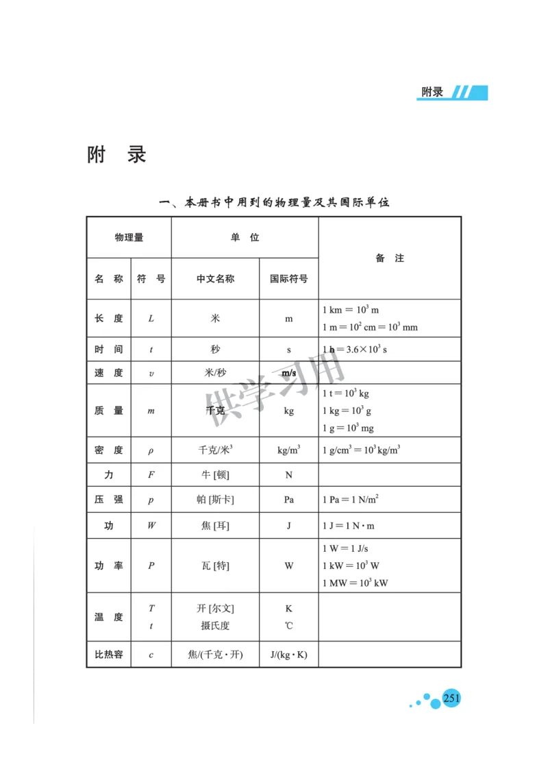 八年级全册物理北京版电子课本_4-教培资料-26年最新资料-同步更新_初中高中教资_03科三专项（进去保存报考的学科即可）_02科三专项（笔记真题思维导图教学设计版本二）