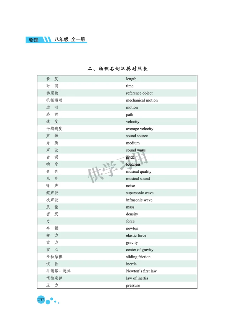 八年级全册物理北京版电子课本_4-教培资料-26年最新资料-同步更新_初中高中教资_03科三专项（进去保存报考的学科即可）_02科三专项（笔记真题思维导图教学设计版本二）