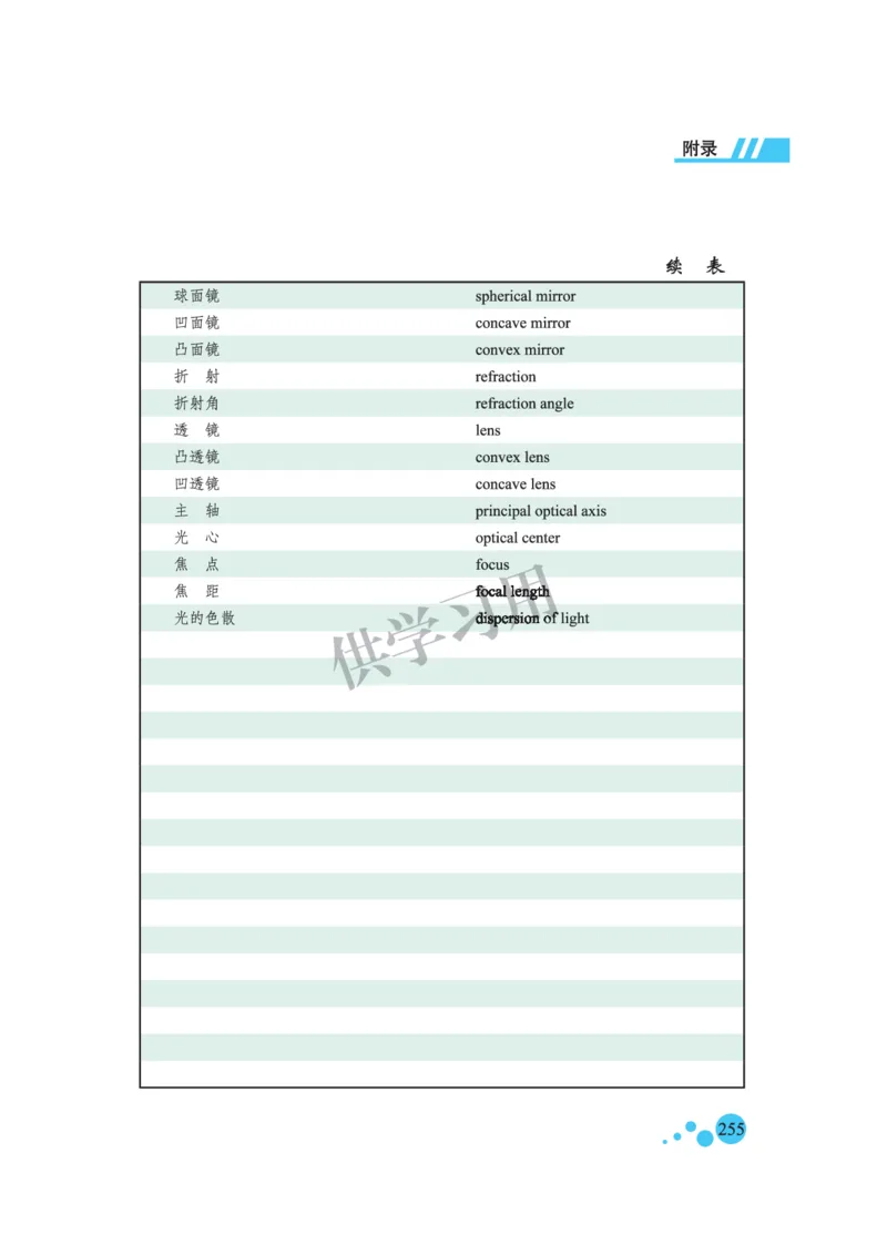 八年级全册物理北京版电子课本_4-教培资料-26年最新资料-同步更新_初中高中教资_03科三专项（进去保存报考的学科即可）_02科三专项（笔记真题思维导图教学设计版本二）
