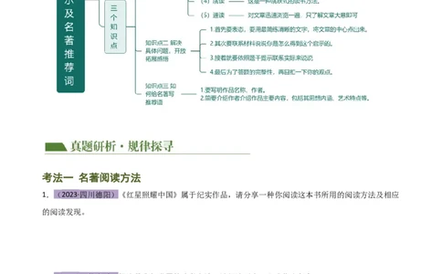 专题32阅读方法、启示及名著推荐词（三大知识点）（讲练）-（全国通用）（原卷版）_120中考语文全套复习_中考语文复习总复习_二轮复习资料_模块六名著导读