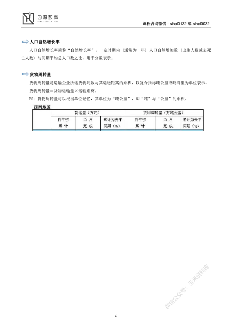 花生十三资料分析讲义_2026考公资料_花生十三合集_（98）黑白画风精炼版2021花生十三_2021花生十三资料分析_讲义