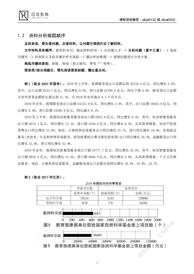 花生十三资料分析讲义_2026考公资料_花生十三合集_（98）黑白画风精炼版2021花生十三_2021花生十三资料分析_讲义