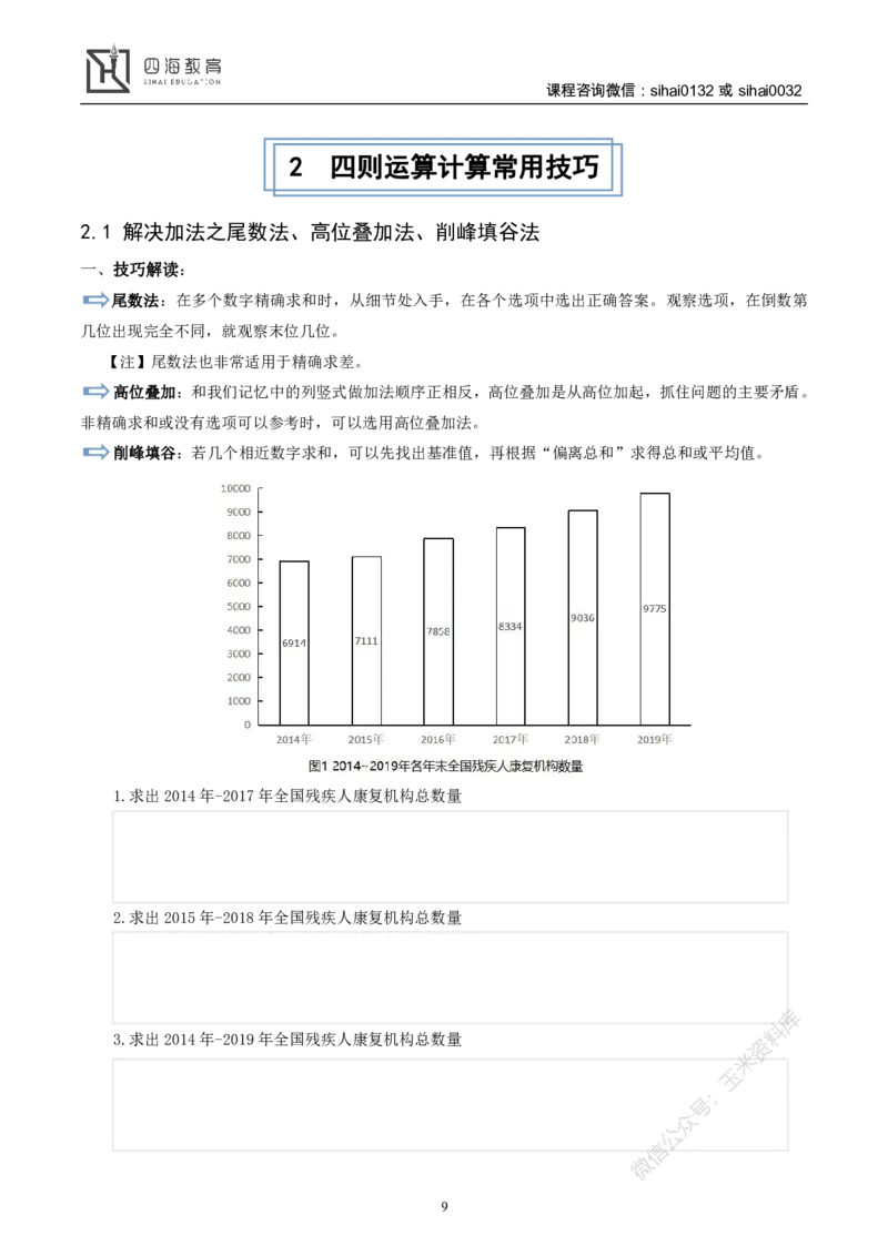 花生十三资料分析讲义_2026考公资料_花生十三合集_（98）黑白画风精炼版2021花生十三_2021花生十三资料分析_讲义