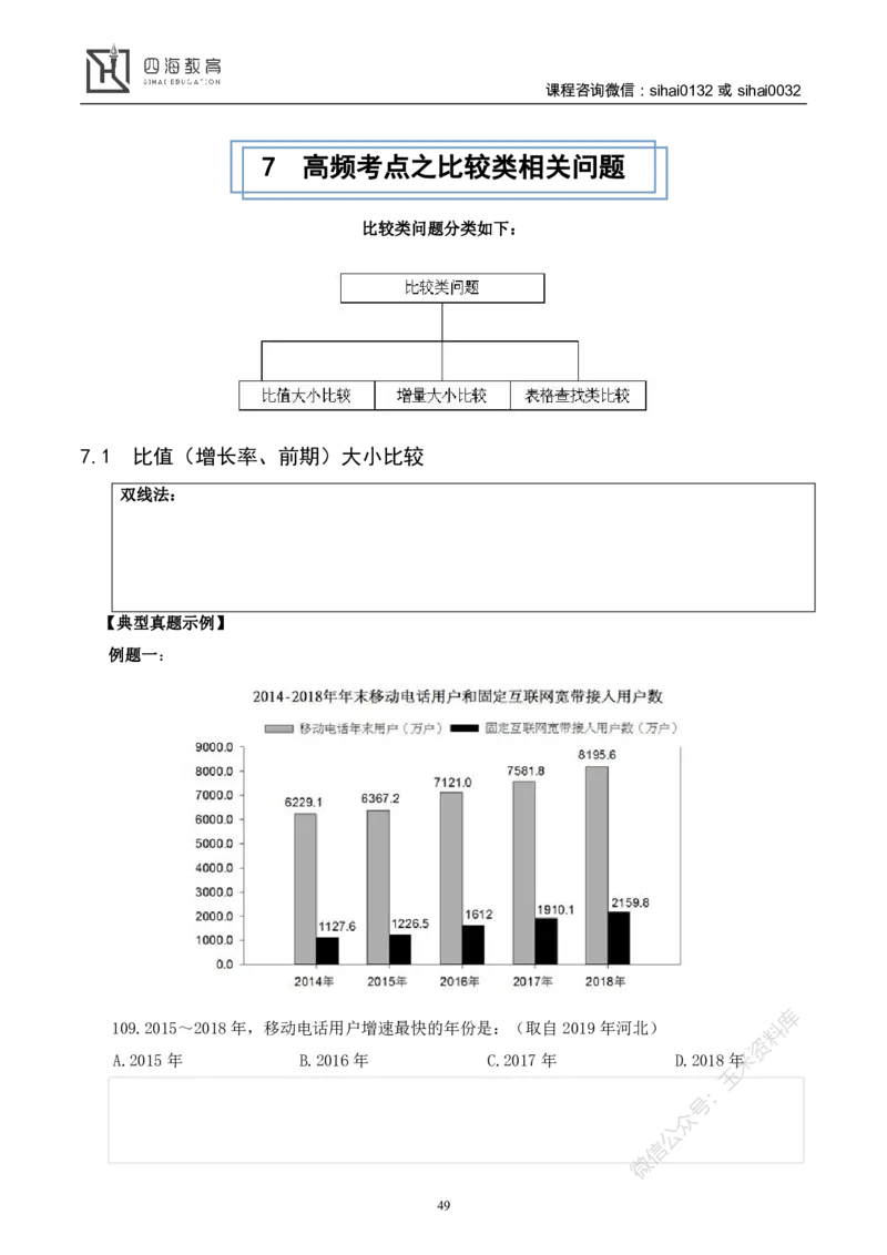 花生十三资料分析讲义_2026考公资料_花生十三合集_（98）黑白画风精炼版2021花生十三_2021花生十三资料分析_讲义