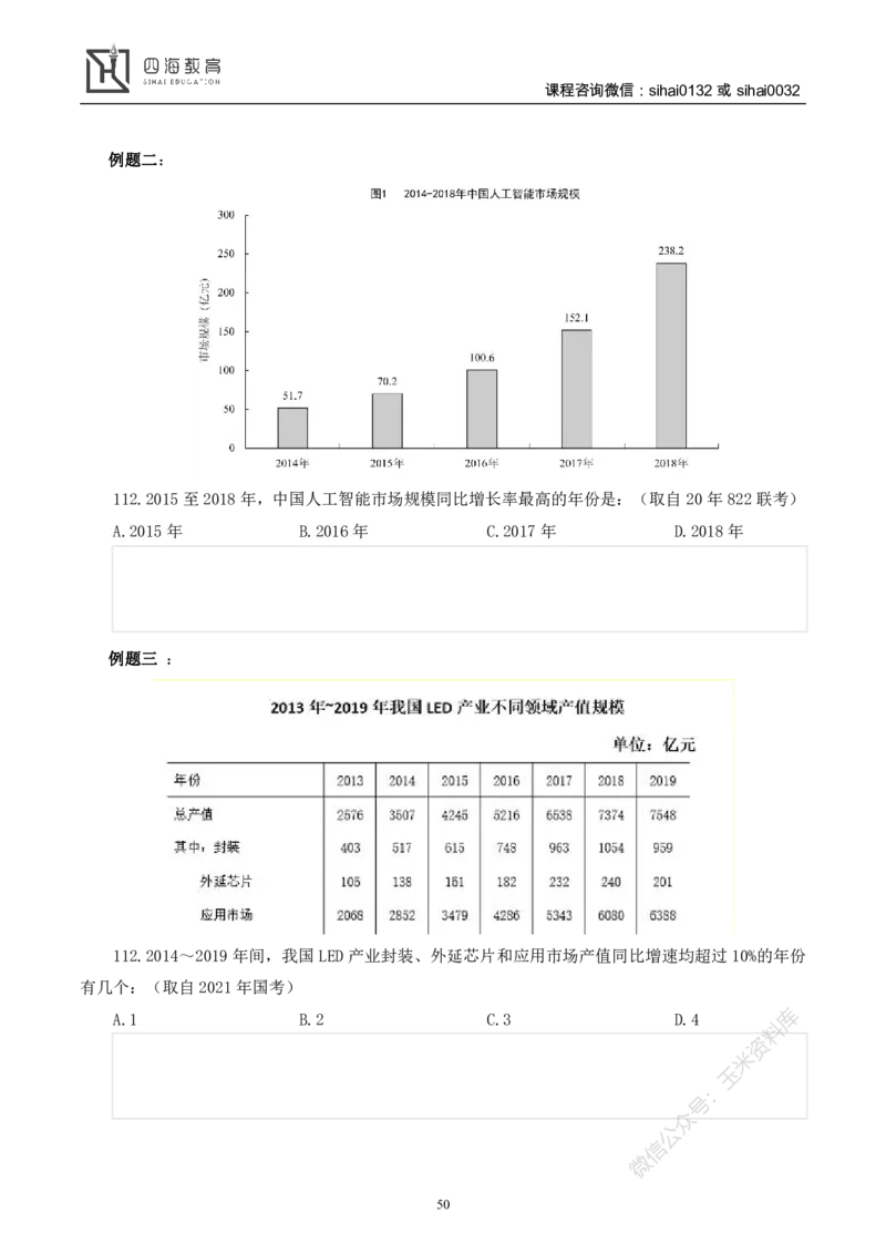 花生十三资料分析讲义_2026考公资料_花生十三合集_（98）黑白画风精炼版2021花生十三_2021花生十三资料分析_讲义