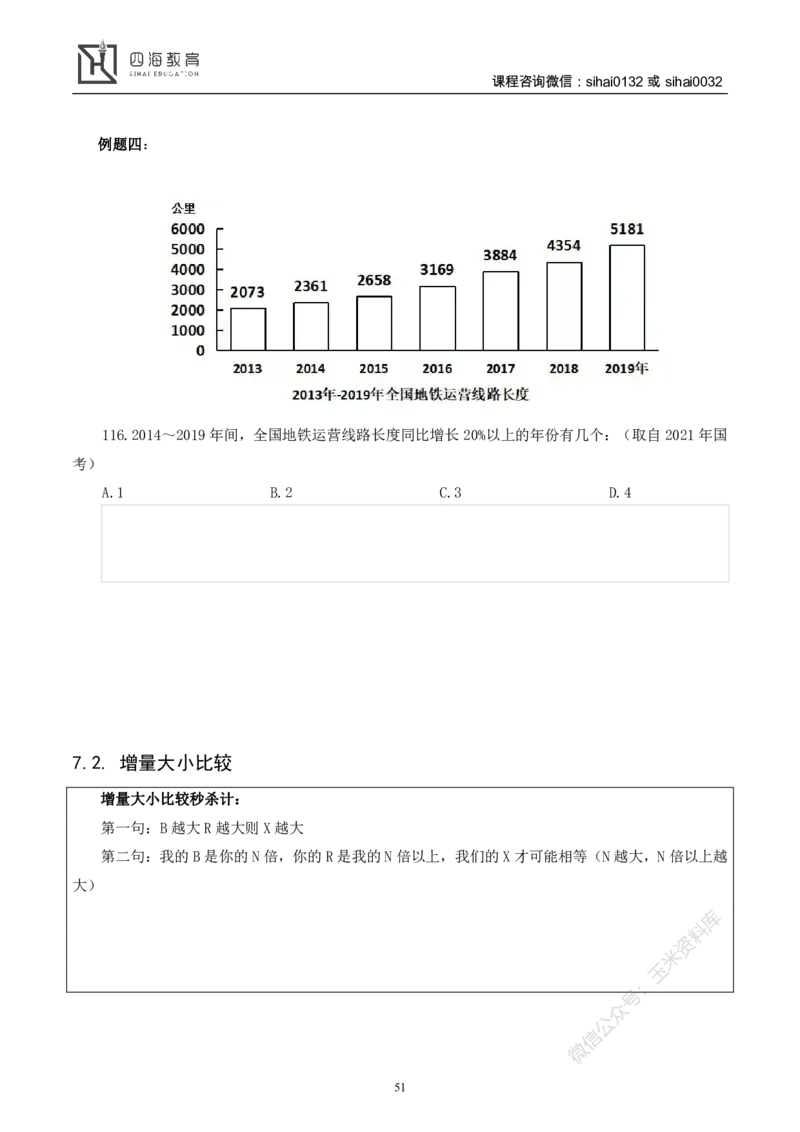 花生十三资料分析讲义_2026考公资料_花生十三合集_（98）黑白画风精炼版2021花生十三_2021花生十三资料分析_讲义