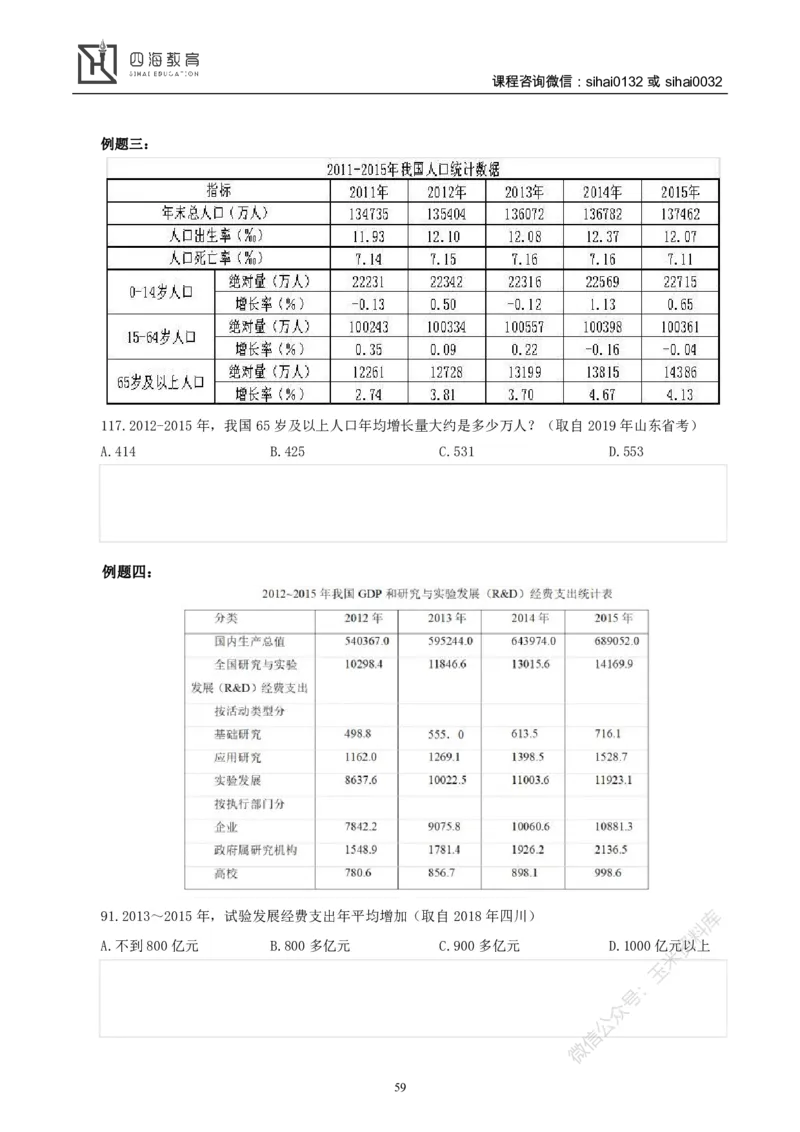 花生十三资料分析讲义_2026考公资料_花生十三合集_（98）黑白画风精炼版2021花生十三_2021花生十三资料分析_讲义