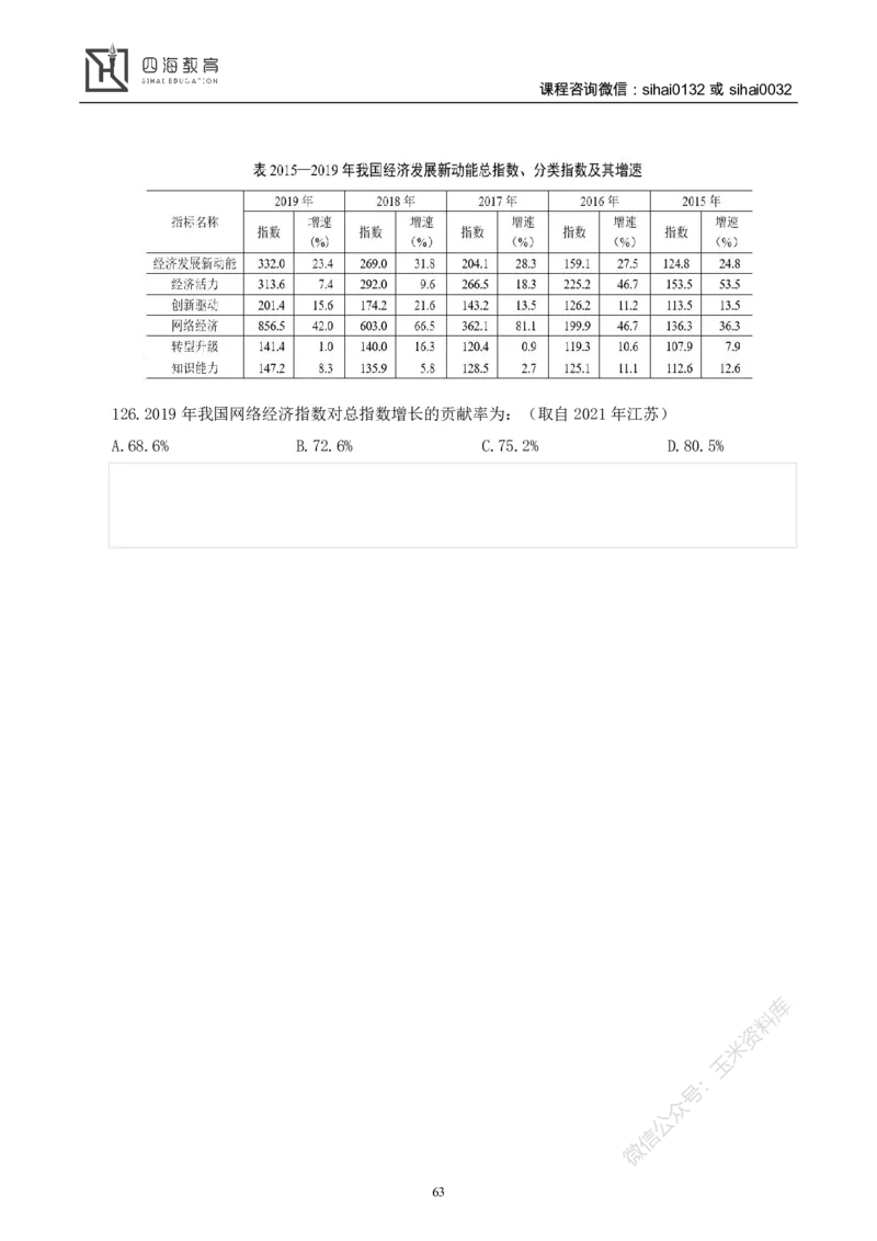 花生十三资料分析讲义_2026考公资料_花生十三合集_（98）黑白画风精炼版2021花生十三_2021花生十三资料分析_讲义