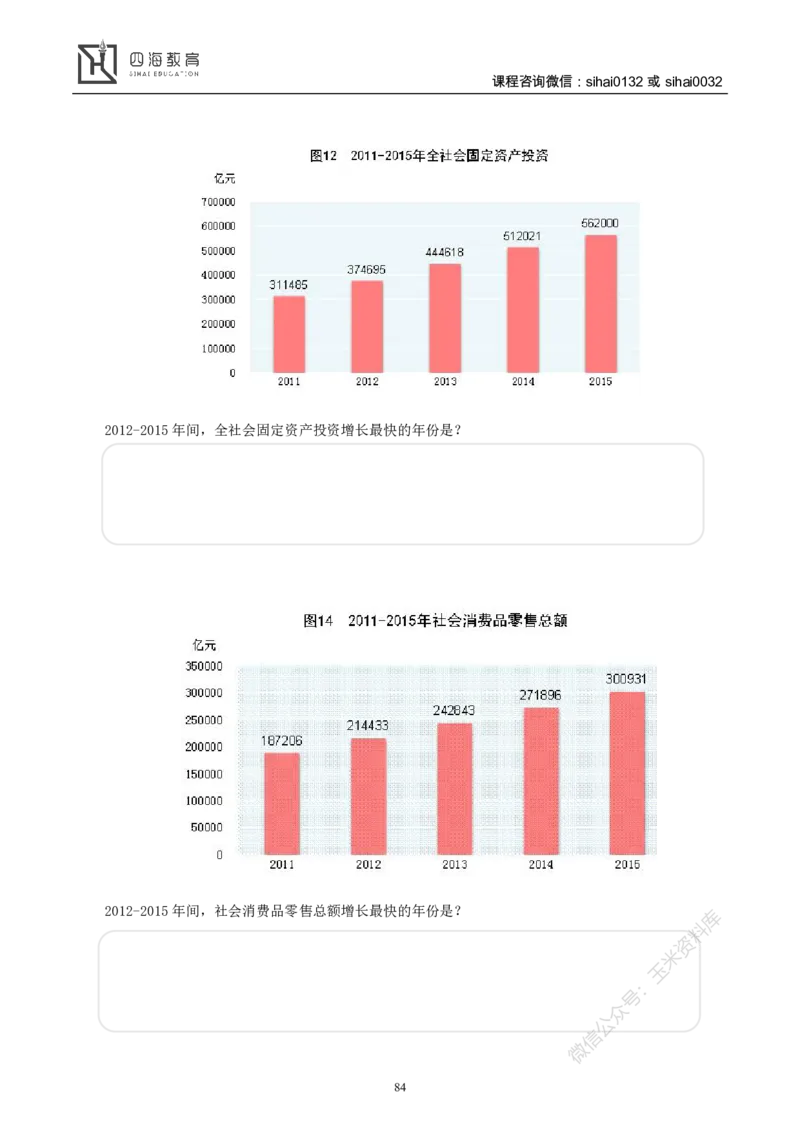 花生十三资料分析讲义_2026考公资料_花生十三合集_（98）黑白画风精炼版2021花生十三_2021花生十三资料分析_讲义