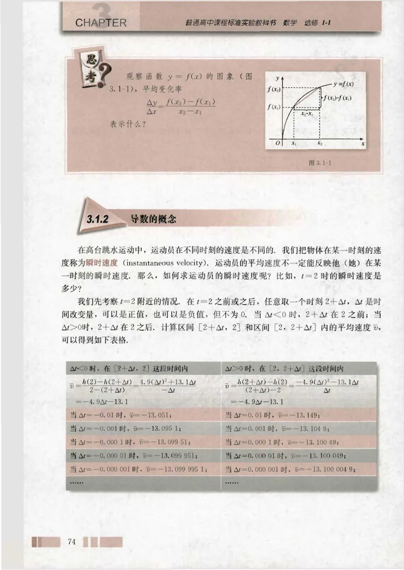 人教版高中数学选修1-1_4-教培资料-26年最新资料-同步更新_初中高中教资_03科三专项（进去保存报考的学科即可）_02科三专项（笔记真题思维导图教学设计版本二）