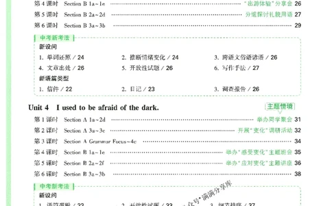 情景题与中考新考法-九英_2026万唯系列预习复习_2026版初中《万唯情景题》与中考新考法9年级上册（英语）
