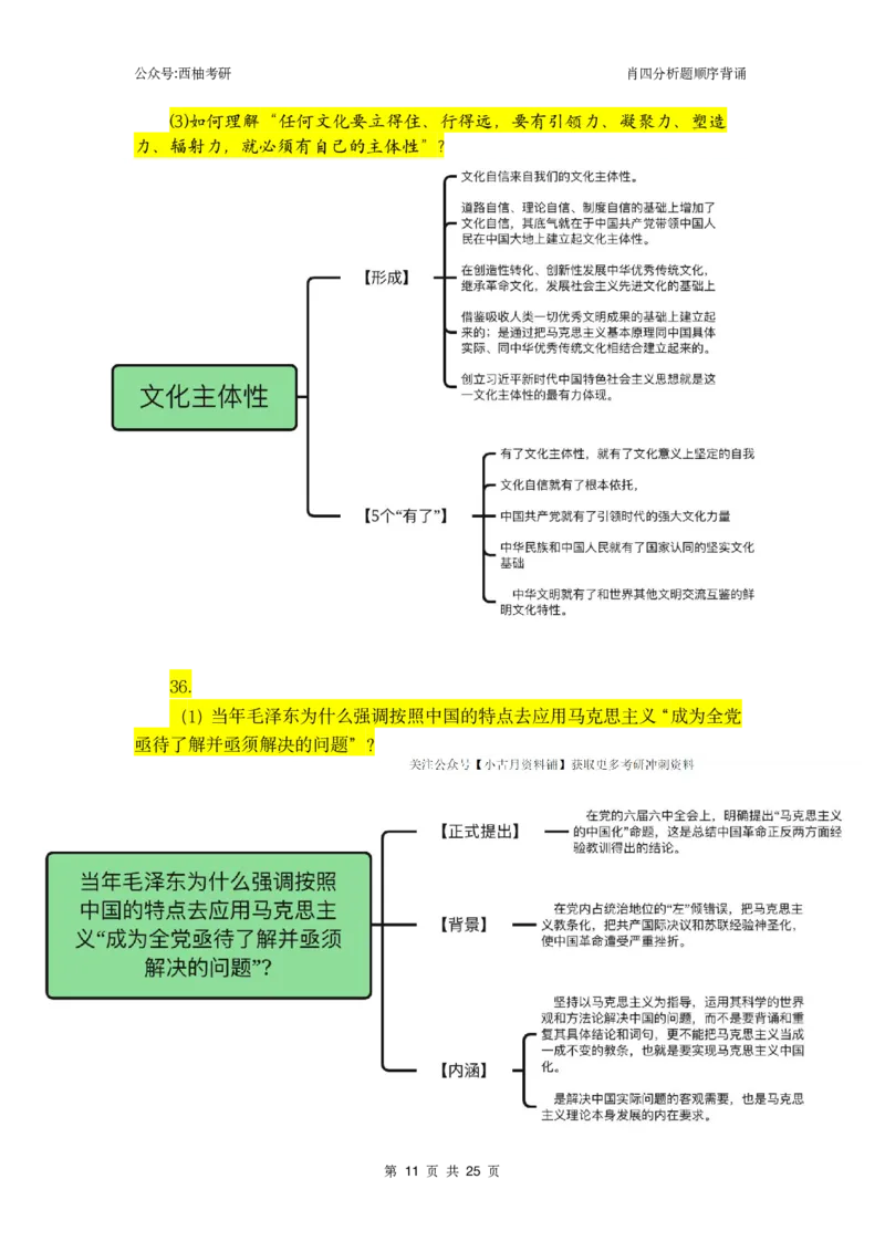 肖四-全套分析背诵梳理&mdash;思维导图版_2026考公资料_（49）政治理论合集_政治理论合集_2025考研政治pdf（笔记）_肖秀荣考研政治_24肖秀荣_2024肖四浓缩背诵笔记_西柚