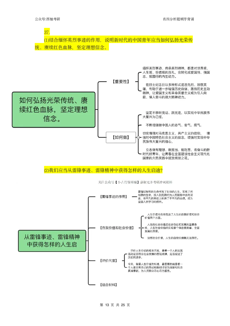 肖四-全套分析背诵梳理&mdash;思维导图版_2026考公资料_（49）政治理论合集_政治理论合集_2025考研政治pdf（笔记）_肖秀荣考研政治_24肖秀荣_2024肖四浓缩背诵笔记_西柚