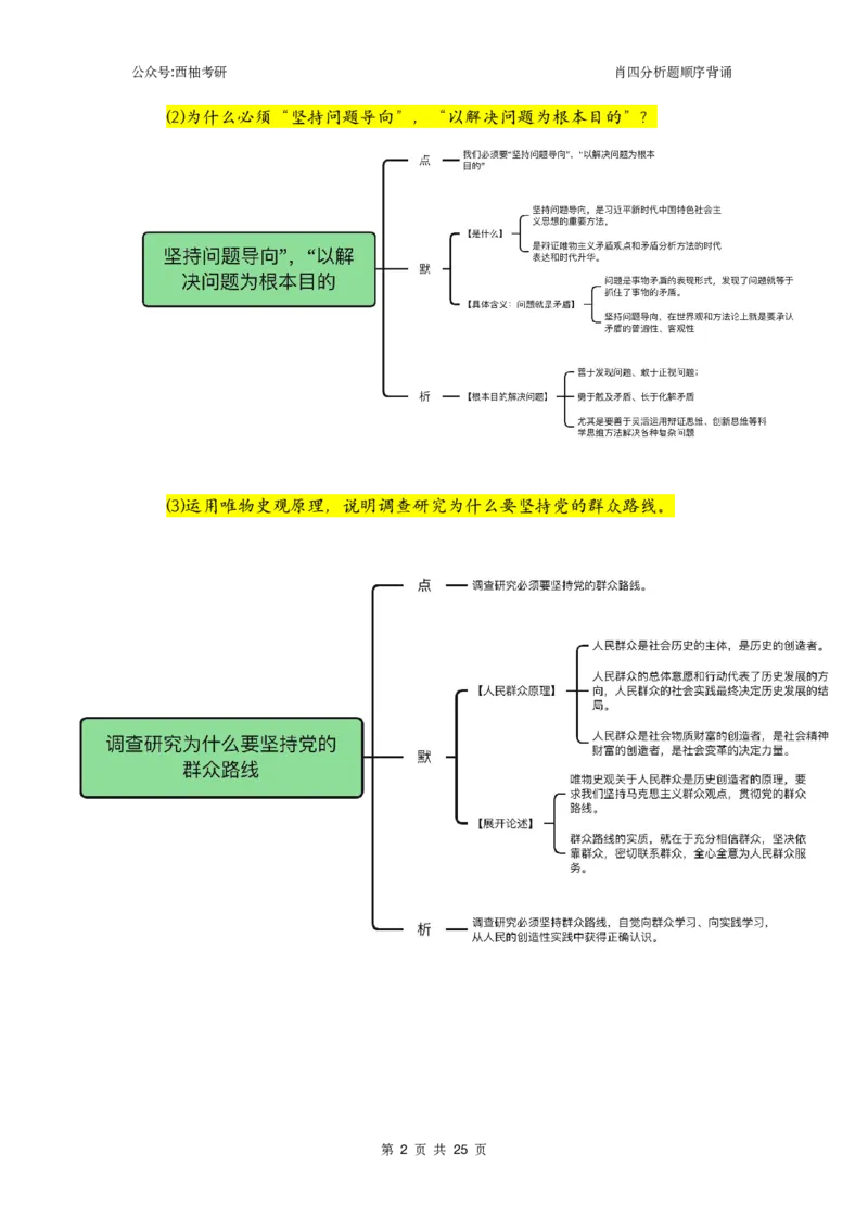 肖四-全套分析背诵梳理&mdash;思维导图版_2026考公资料_（49）政治理论合集_政治理论合集_2025考研政治pdf（笔记）_肖秀荣考研政治_24肖秀荣_2024肖四浓缩背诵笔记_西柚