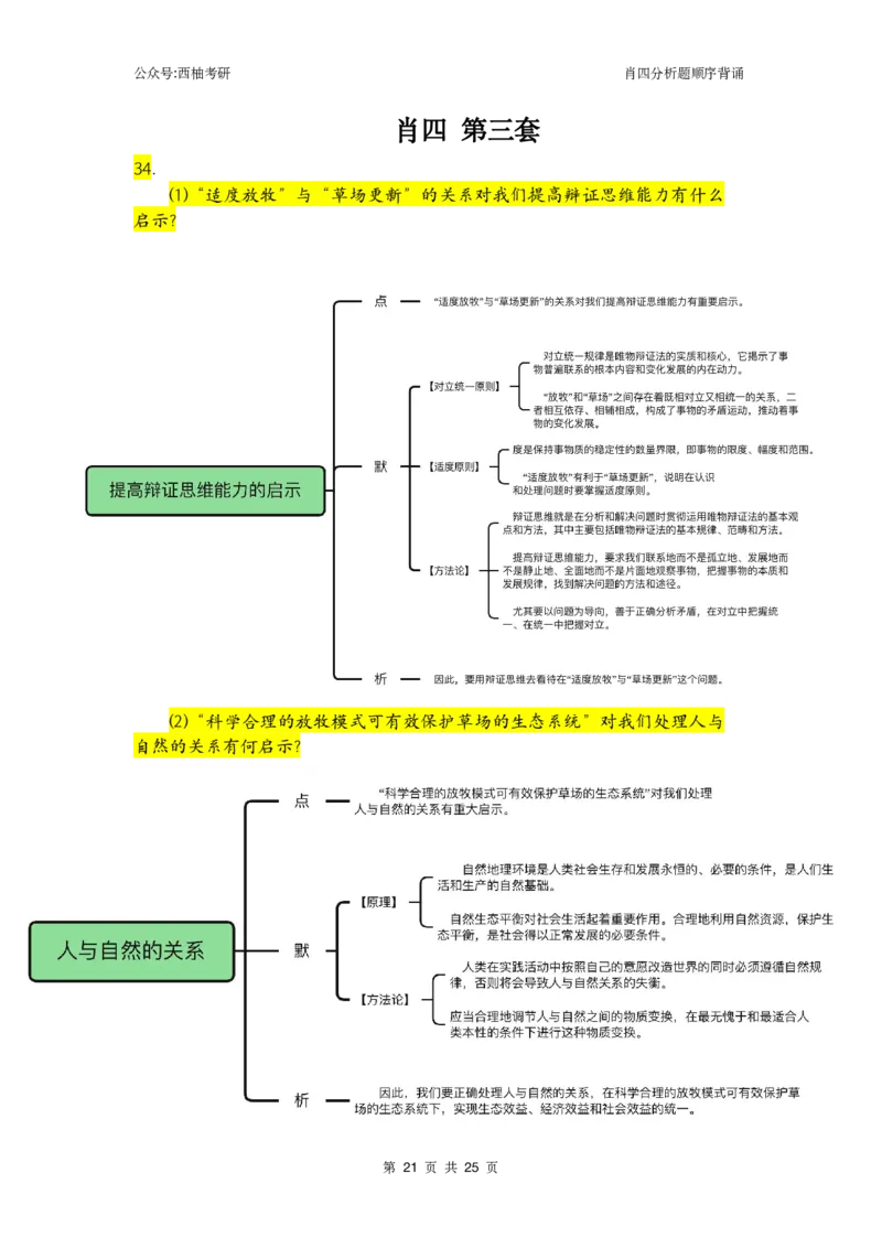 肖四-全套分析背诵梳理&mdash;思维导图版_2026考公资料_（49）政治理论合集_政治理论合集_2025考研政治pdf（笔记）_肖秀荣考研政治_24肖秀荣_2024肖四浓缩背诵笔记_西柚
