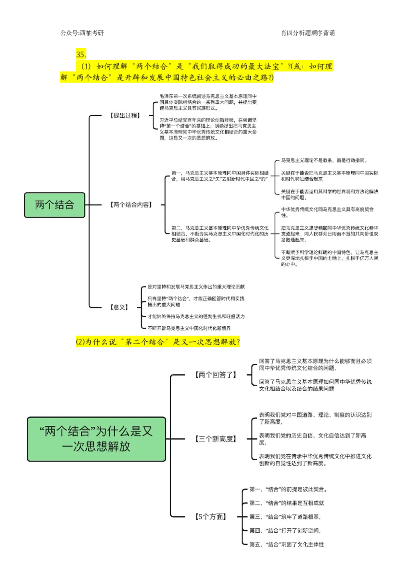 肖四-全套分析背诵梳理&mdash;思维导图版_2026考公资料_（49）政治理论合集_政治理论合集_2025考研政治pdf（笔记）_肖秀荣考研政治_24肖秀荣_2024肖四浓缩背诵笔记_西柚