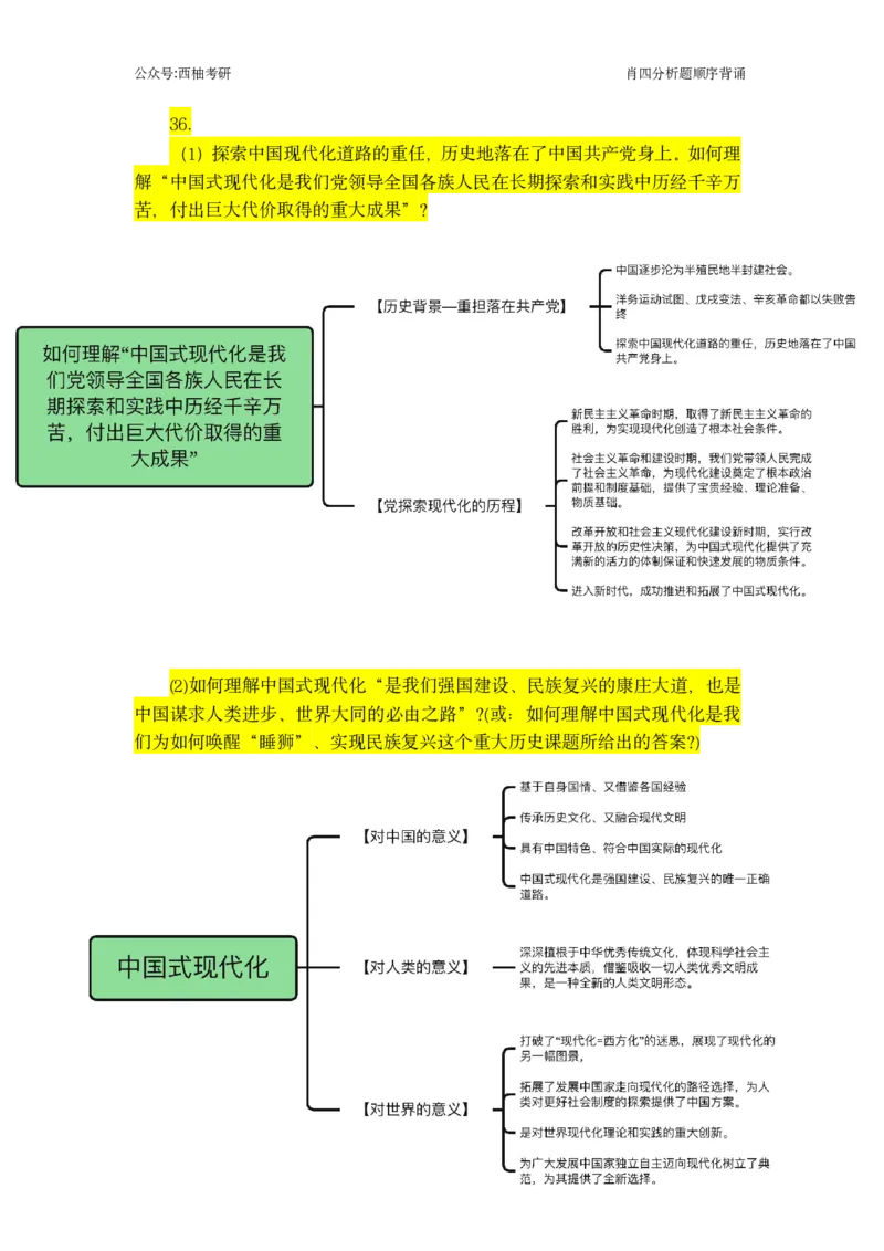 肖四-全套分析背诵梳理&mdash;思维导图版_2026考公资料_（49）政治理论合集_政治理论合集_2025考研政治pdf（笔记）_肖秀荣考研政治_24肖秀荣_2024肖四浓缩背诵笔记_西柚