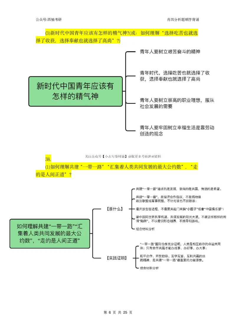 肖四-全套分析背诵梳理&mdash;思维导图版_2026考公资料_（49）政治理论合集_政治理论合集_2025考研政治pdf（笔记）_肖秀荣考研政治_24肖秀荣_2024肖四浓缩背诵笔记_西柚