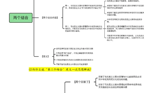 肖四-全套分析背诵梳理&mdash;思维导图版_2026考公资料_（49）政治理论合集_政治理论合集_2025考研政治pdf（笔记）_肖秀荣考研政治_24肖秀荣_2024肖四浓缩背诵笔记_西柚