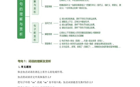第25讲词句的理解与赏析（讲义）（全国通用）（解析版）_120中考语文全套复习_中考语文复习总复习_一轮复习资料_完2024年中考语文一轮复习课件+讲义+练习（全国通用）