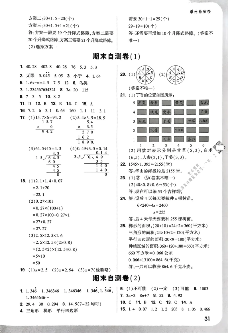 数学RJ5上：单元自测卷_2026万唯系列预习复习_2026版小学《万唯小白鸥情景题》3-6年级上册（数学、英语）（人教）_25秋新版小白鸥数学情景题3456上_26版25秋小白鸥情境题数学人教五年级上册