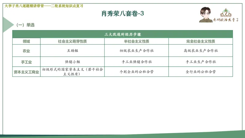第三套肖八课件_2026考公资料_（49）政治理论合集_政治理论合集_2025考研政治_11.大李子_07.肖八选择题讲解_带背笔记
