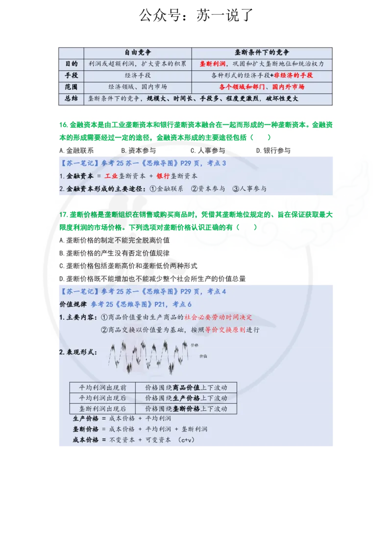 25-800题：马原笔记（第五章）_2026考公资料_（49）政治理论合集_政治理论合集_2025考研政治_05.苏一_03.800题精讲_00.讲义