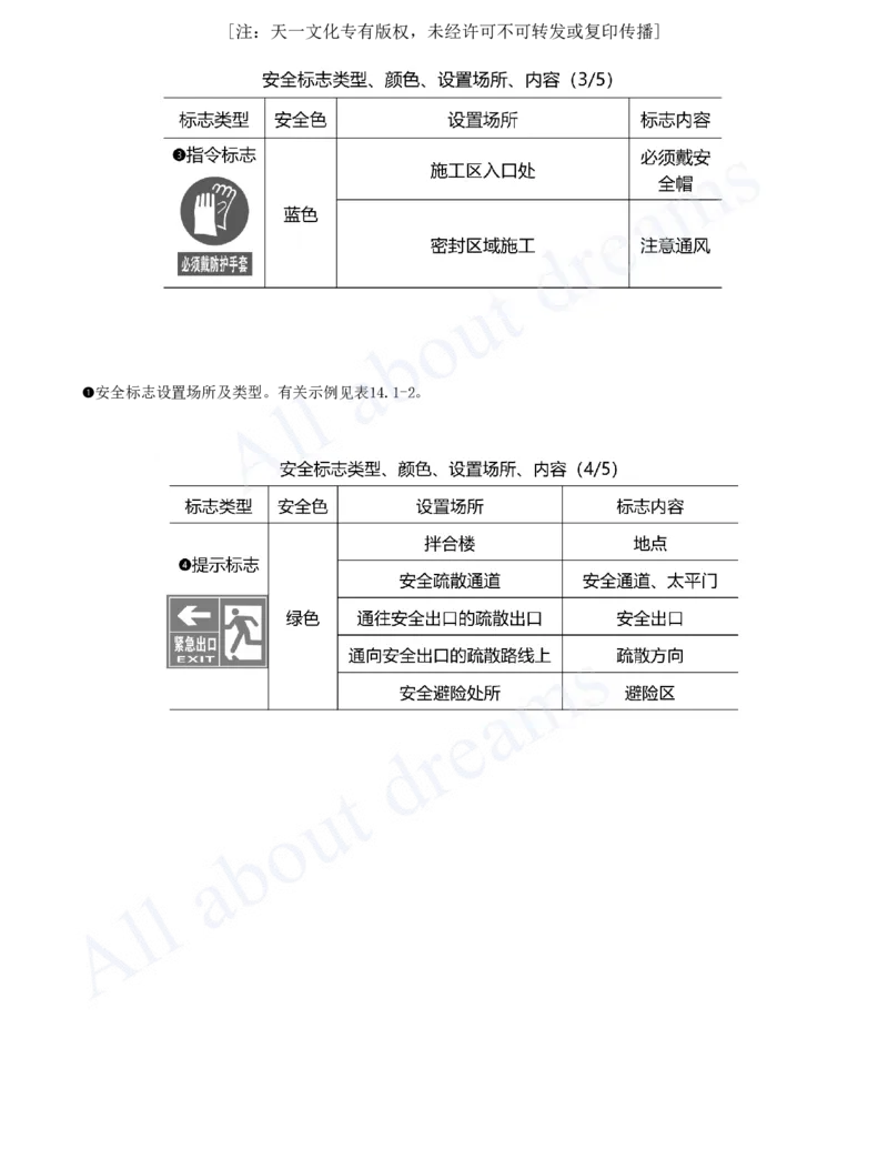 2025-90-第3篇-第14章-14.1-水利水电工程建设安全生产职责（二）_2026年一级建造师_2026年一建水利_2025年一建水利SVIP_02-基础精讲✿高端面授✿深度强化_李想_讲义
