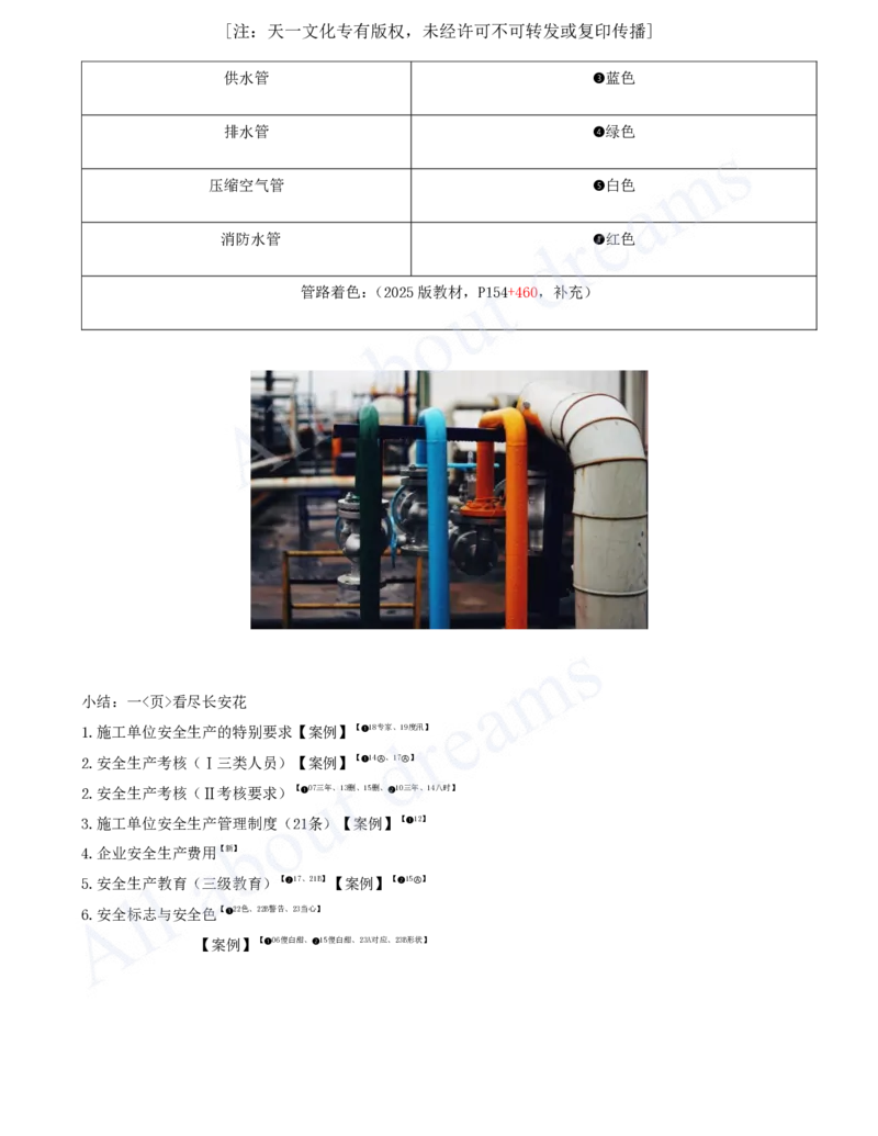 2025-90-第3篇-第14章-14.1-水利水电工程建设安全生产职责（二）_2026年一级建造师_2026年一建水利_2025年一建水利SVIP_02-基础精讲✿高端面授✿深度强化_李想_讲义