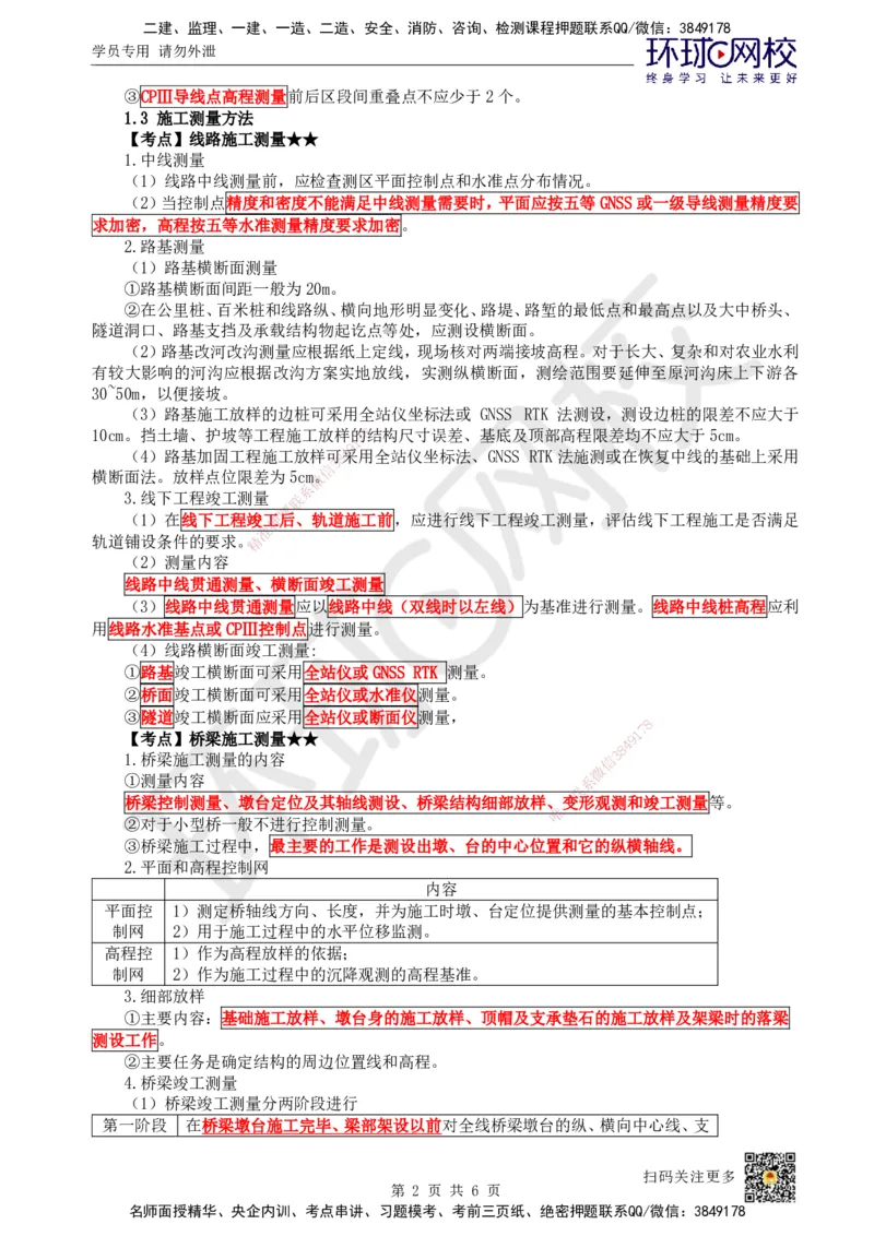 02.第2讲-12-14控制测量、施工测量及构筑物变形测量_2026年一级建造师_2026年一建铁路_2025年一建铁路SVIP_02-基础精讲✿高端面授✿深度强化_06-铁路《教材精讲班》孙文波HQ