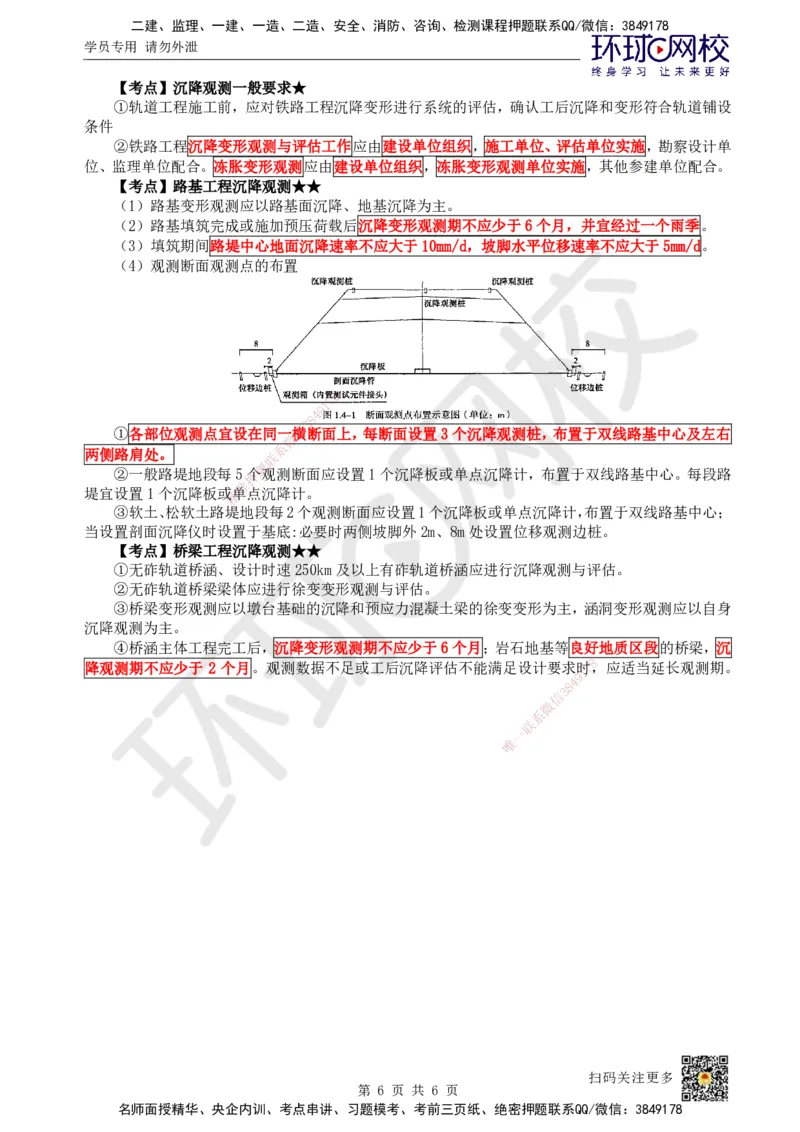 02.第2讲-12-14控制测量、施工测量及构筑物变形测量_2026年一级建造师_2026年一建铁路_2025年一建铁路SVIP_02-基础精讲✿高端面授✿深度强化_06-铁路《教材精讲班》孙文波HQ