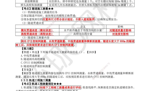 02.第2讲-12-14控制测量、施工测量及构筑物变形测量_2026年一级建造师_2026年一建铁路_2025年一建铁路SVIP_02-基础精讲✿高端面授✿深度强化_06-铁路《教材精讲班》孙文波HQ